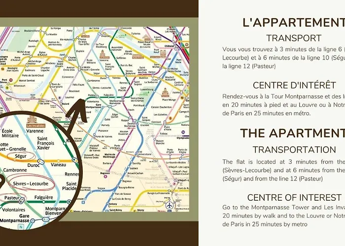 31.studio 2pers#sevres-lecourbe#necker *