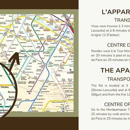 31.studio 2pers#sevres-lecourbe#necker *